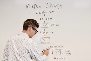 Workflow לעורכי דין ואיך לאפס את תיבת הדואר האלקטרוני שלכם